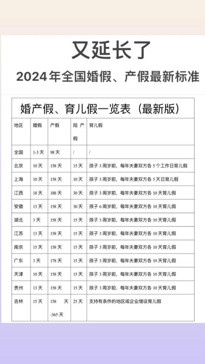 地方关注 第58页