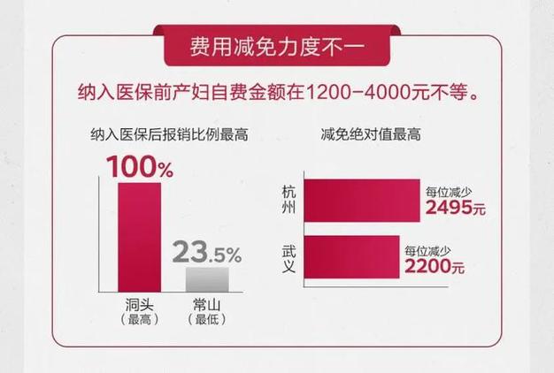 生活资讯 第56页