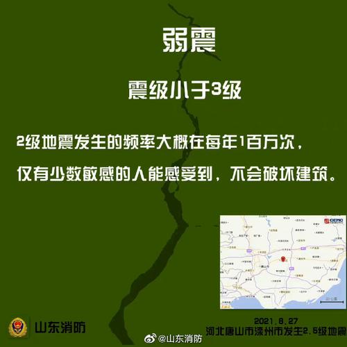 生活资讯 第41页