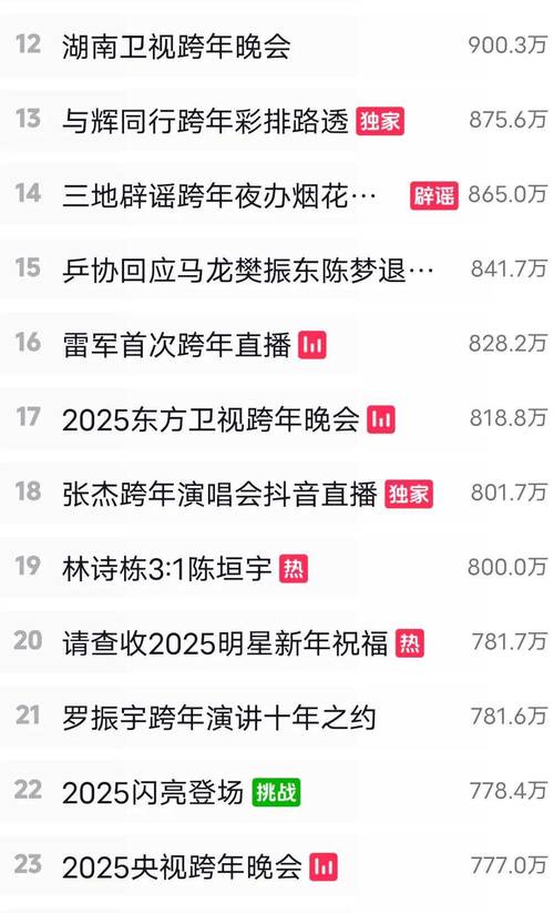 香港澳门 第40页