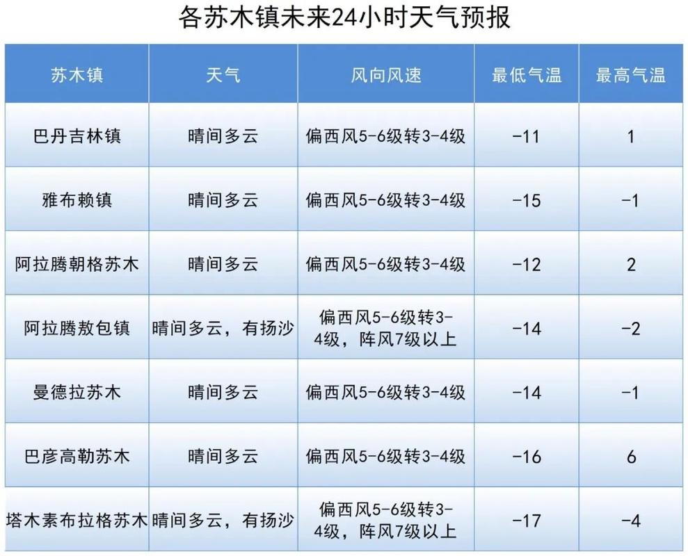 13级大风是什么概念;十三级大风有多大