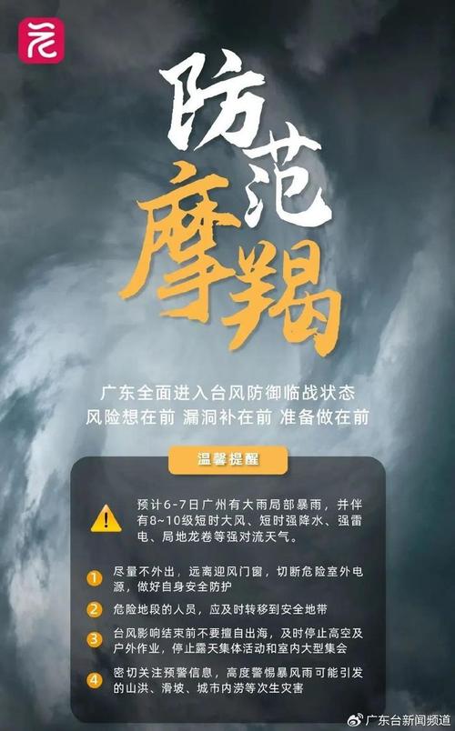 大风或破74年来极值;大风破纪录