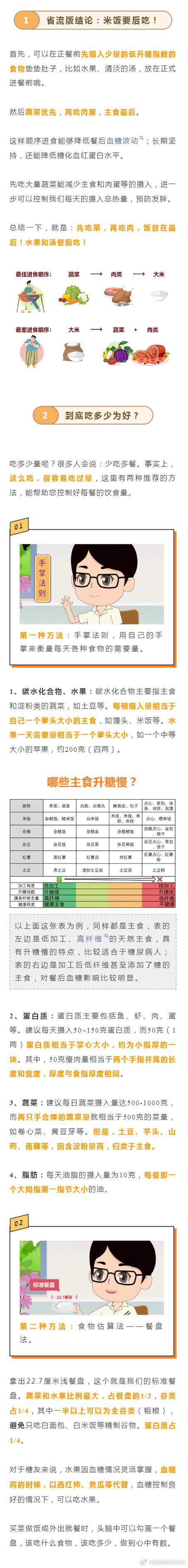 控糖减百斤年轻20岁;控糖减百斤年轻20岁能瘦吗