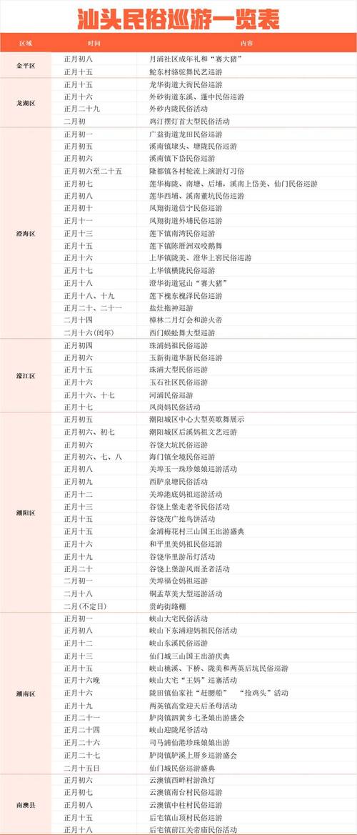 下载中心 第6页