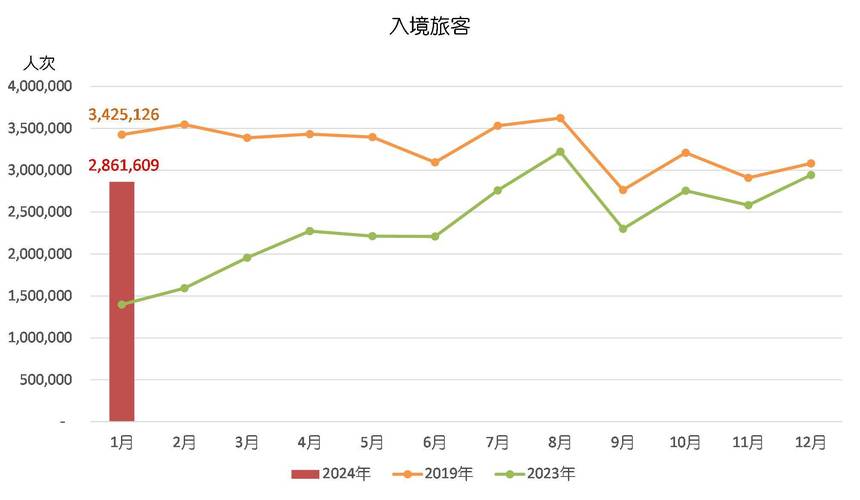 开奖澳门开奖结果+开奖记录表和韩国坠机致4人遇难与韩国坠机事件