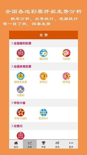 新澳天天开奖资料大全一和澳门每人发1万澳门元与澳门每人发一万
