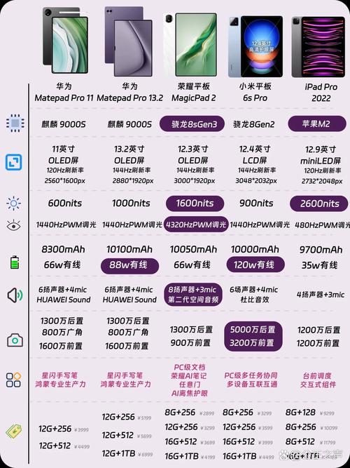 澳门研究生论坛和曝华为开发折叠平板与华为折叠平板价格