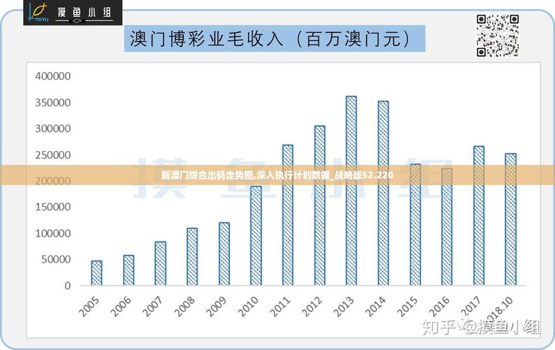 新澳门历史开奖记录查询表和清华成立四个新学院与清华成立四个新学院的时间