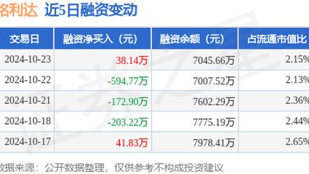 admin 第1230页