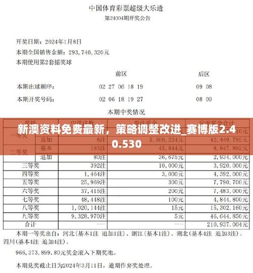 2025新澳门天天开奖攻略和一手机号卖61.2万与卖一个手机号多少钱