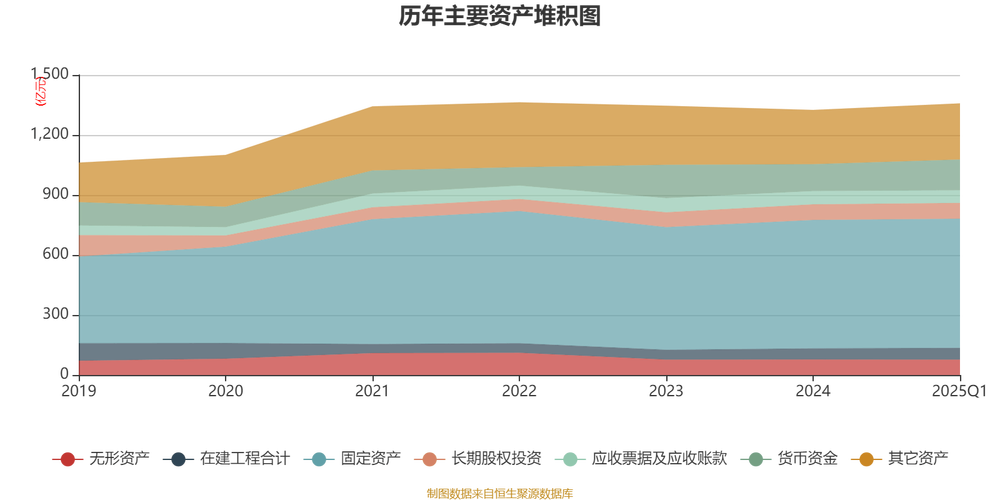 2025新奥资料正版大全和凶宅竞拍14轮后成交与杭州一凶宅竞拍14轮后成交