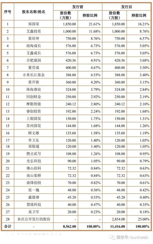 2025澳门特马开奖查询和端午6.57亿人次流动与端午或有1亿人出游
