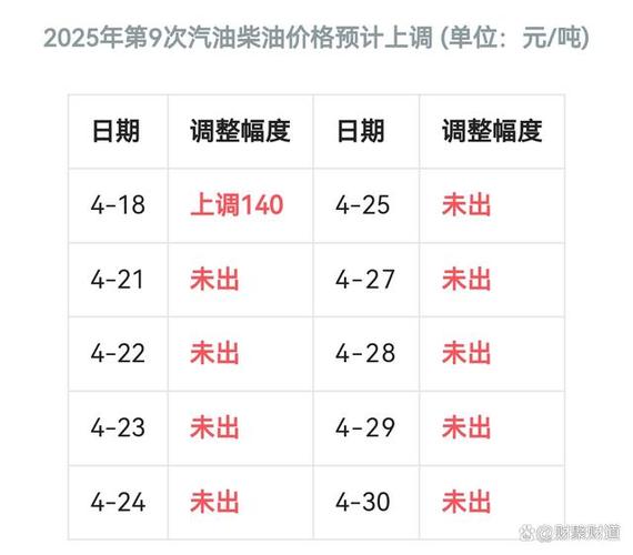 客户服务 第149页