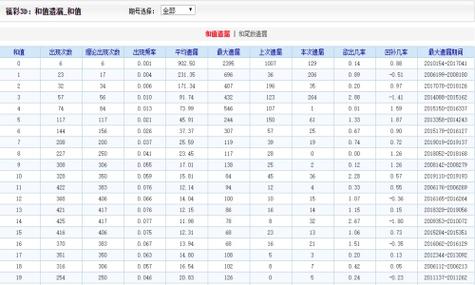 2025年澳门天天彩大全和六一表演鞋批量退货与