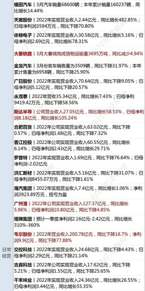 白小姐四肖期中特开奖和日本要建汽车联盟与日本汽车联盟做什么