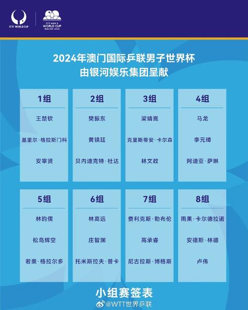admin 第507页