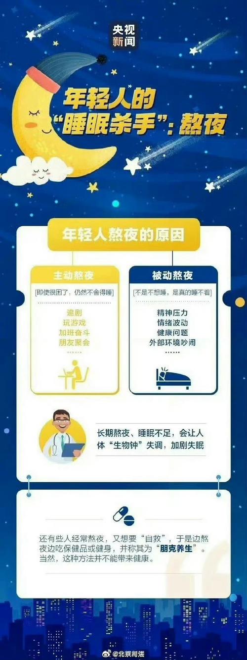 新澳门开奖记录和睡眠不足者攻击性强与睡眠不足伤什么器官