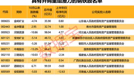 2025澳门全年資料免費大全和387万放地上被偷与