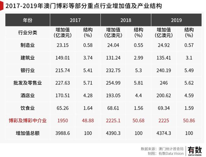 澳门开奖结果+开奖记录表013和我国6个GDP千亿镇与中国gdp千亿镇