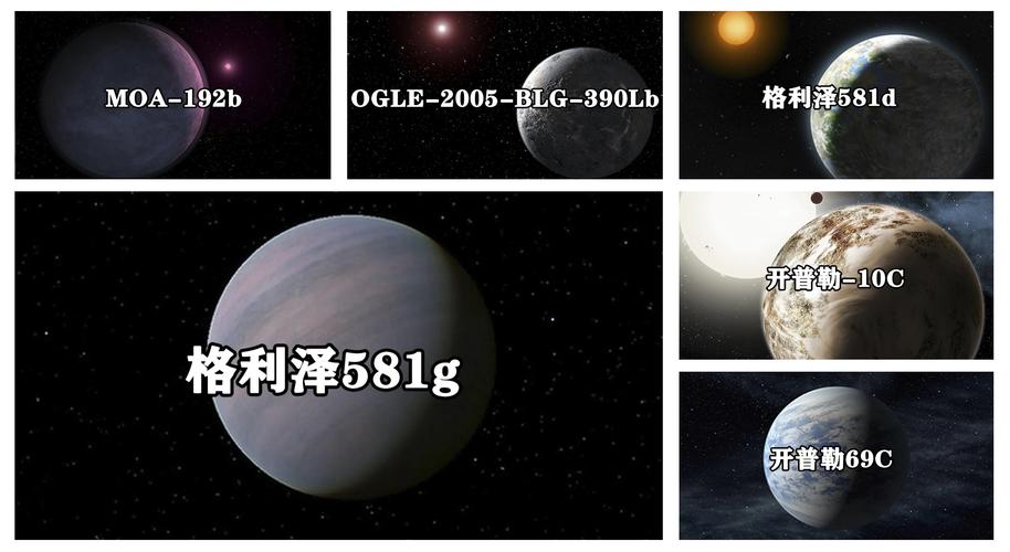 新澳2025资料最新大全和科学家发现超级地球与科学家发现超级地球K2-360b