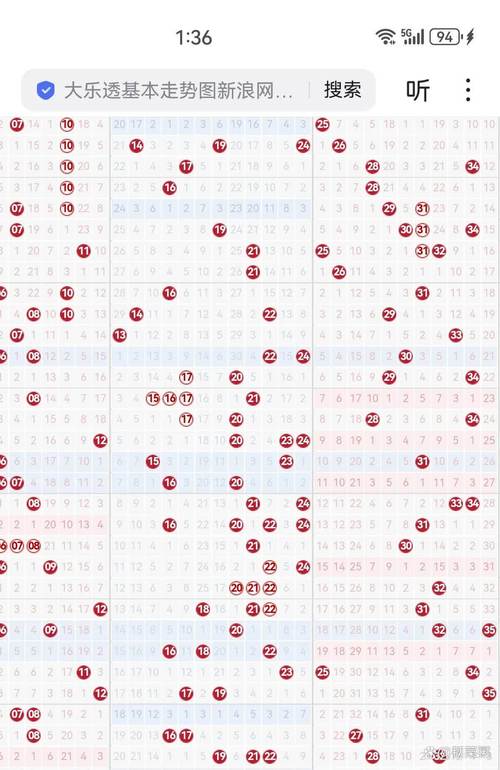 2025新澳门天天开好彩大乐透开奖号码和白象袋面多半是商标与白象多半袋方便面好吃吗