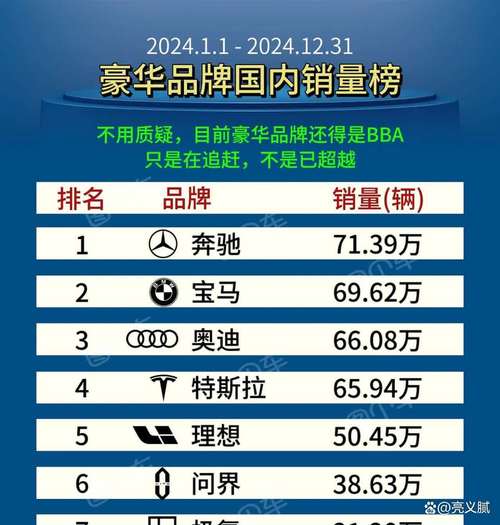 2025新澳门天天开好彩.和美5月汽车销量暴跌与5月美国汽车销量