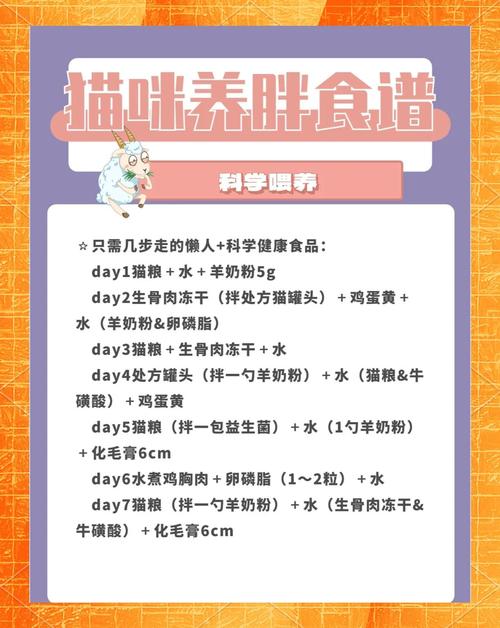 2025新澳最新资料大全和肥猫一年多减重16斤与肥猫一年多减重16斤正常吗