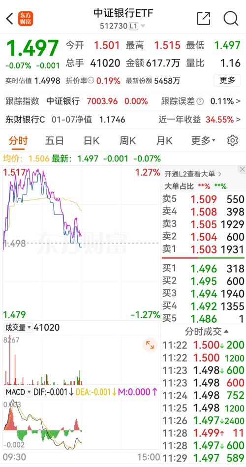 新门内部资料免费提供和买银行股4月赚2千与买银行股一年可以赚多少