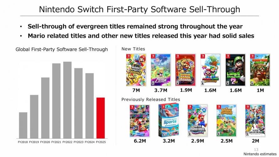 香港澳门研究生资料网站和任天堂Switch2发售与任天堂switch2发售价格