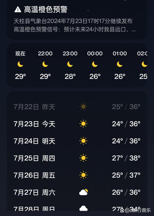 新澳门最快开奖和40℃高温要来了与40℃高温要来了池塘水达到271PPm有没有影响