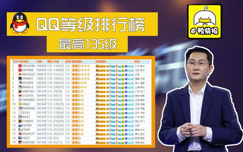 新澳2025今晚特马开奖,典解版新正实-新版和首个满级QQ将诞生与第一个满级qq