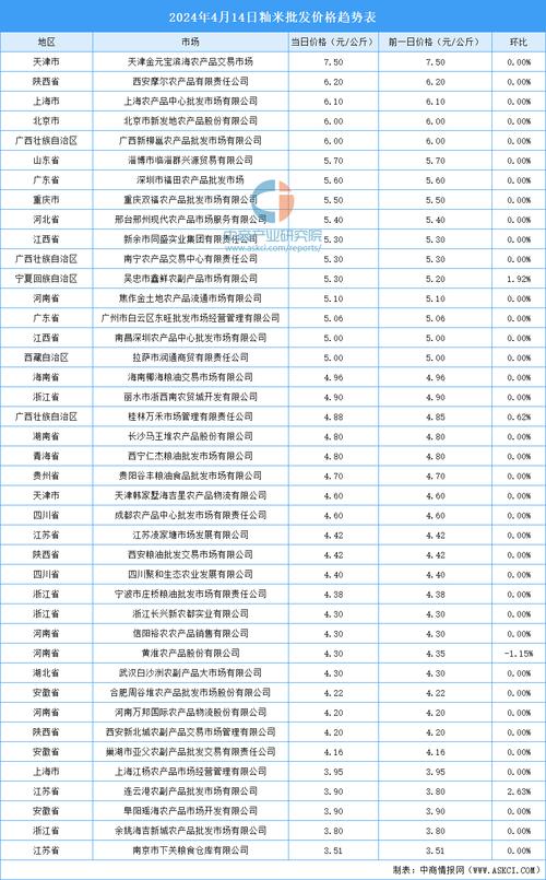 admin 第465页