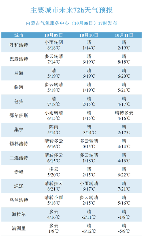 新澳门历史开奖记录查询表和华为鸿蒙电脑开售与华为鸿蒙电脑开售时间