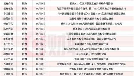 新澳门开奖记录新纪录和韦神粉丝已超45万与韦神粉丝已超45万了吗