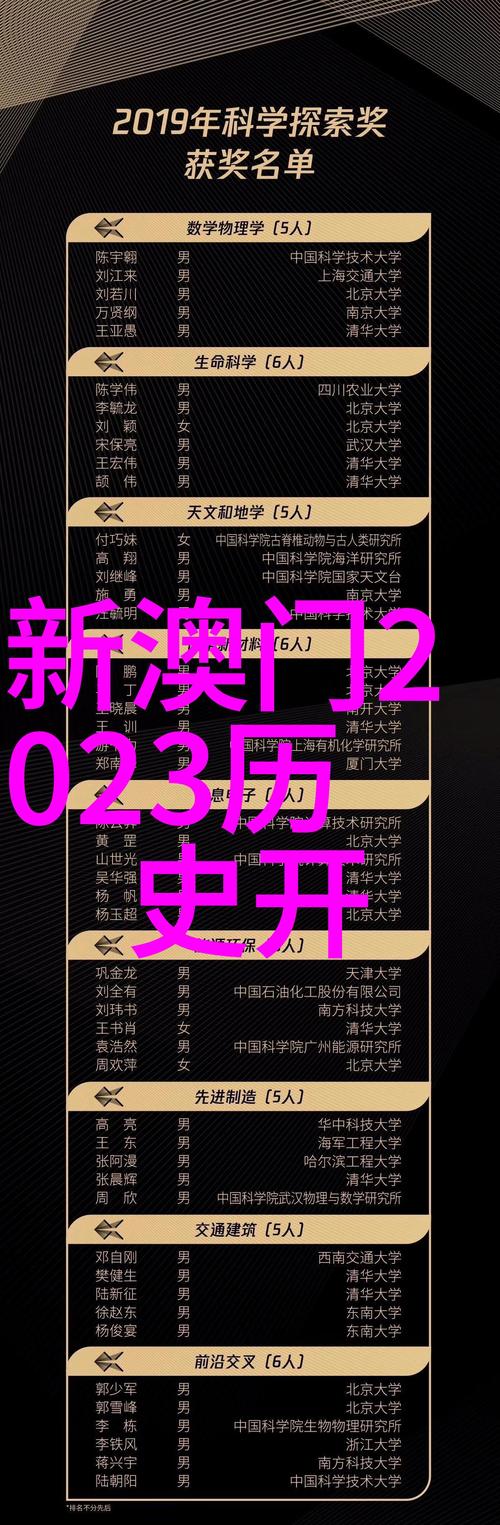 2025新澳门天天开奖记录和天问二号传回新图片与天问二号传回新图片了吗