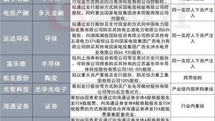 今晚澳门9点35分开奖实用性解读和多地家电国补暂停与家电国家补贴什么时候结束