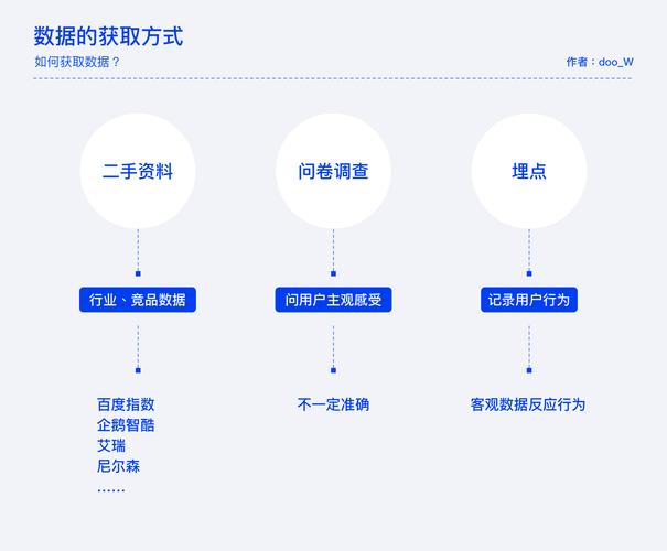 新澳2025今晚开奖结果和辟谣可买高考试题与高考谣言