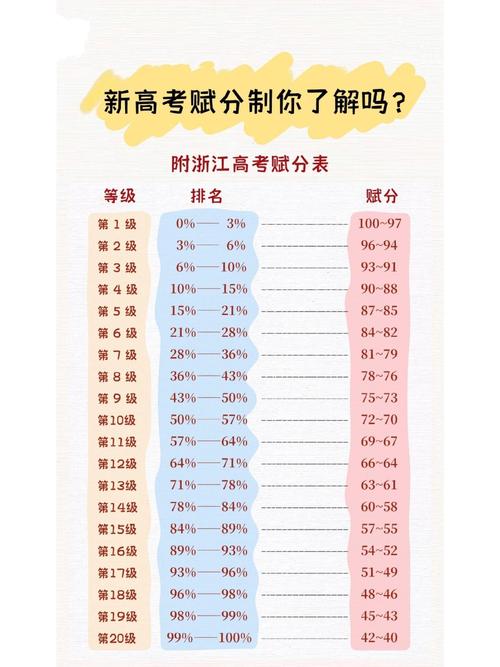 新奥今晚特马上9点30和网警护航2025高考与警方护航高考