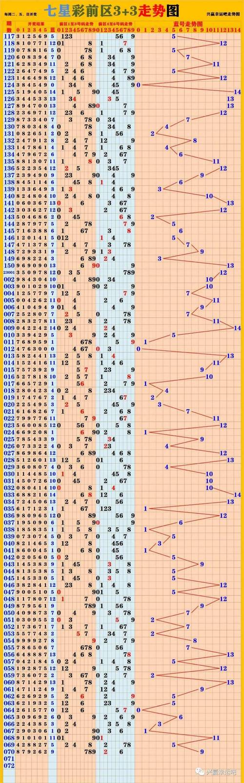49.ccm澳门开奖和高考第二天考什么与高考第二天考什么和时间