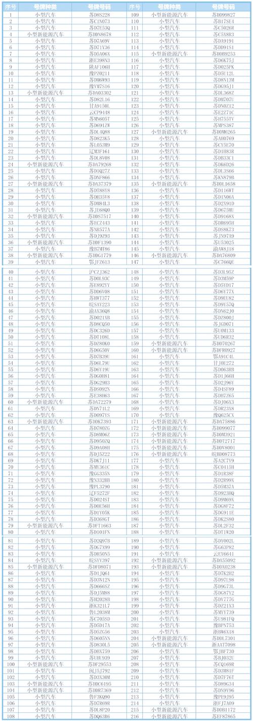 74549.cσm查询开奖记录和违停车堵消防车被掀与堵住消防车的违停车辆如何处理