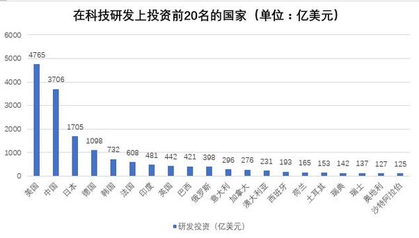 新奥最精免费大全管家婆和中国全球好感度UP与中国全球好感度首次超过美国